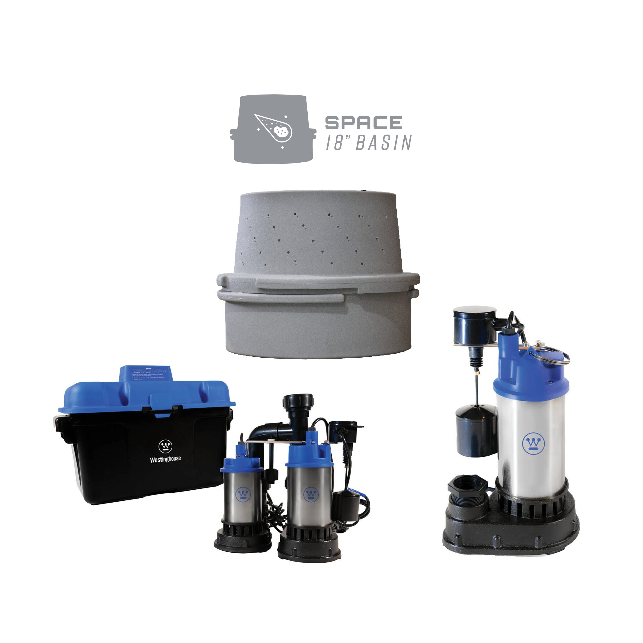 18 Space Three Sump Pump Setup for Ultimate Protection