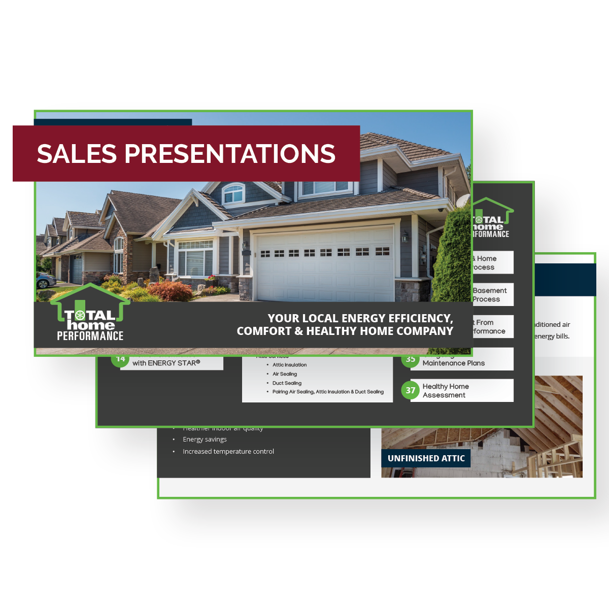 Sales Presentations