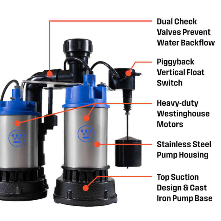Westinghouse dual pump spider