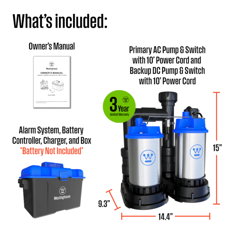 Westinghouse dual pump contents