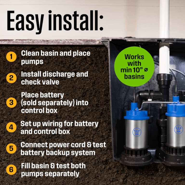 Westinghouse dual pump install