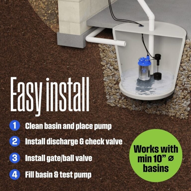 Westinghouse | WH75SS | 3/4 HP SS/CI Submersible Sump Pump
