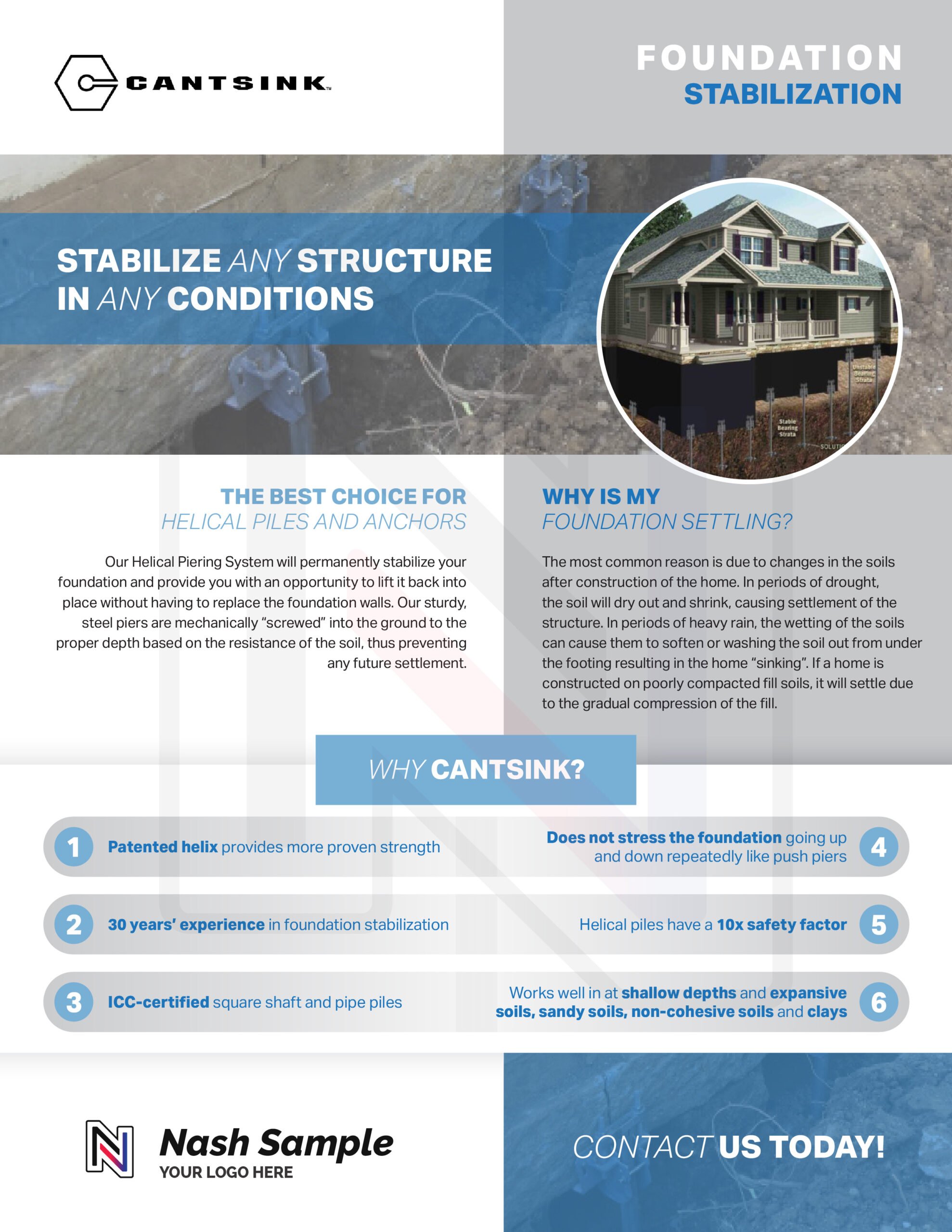 Cantsink Sales Sheet