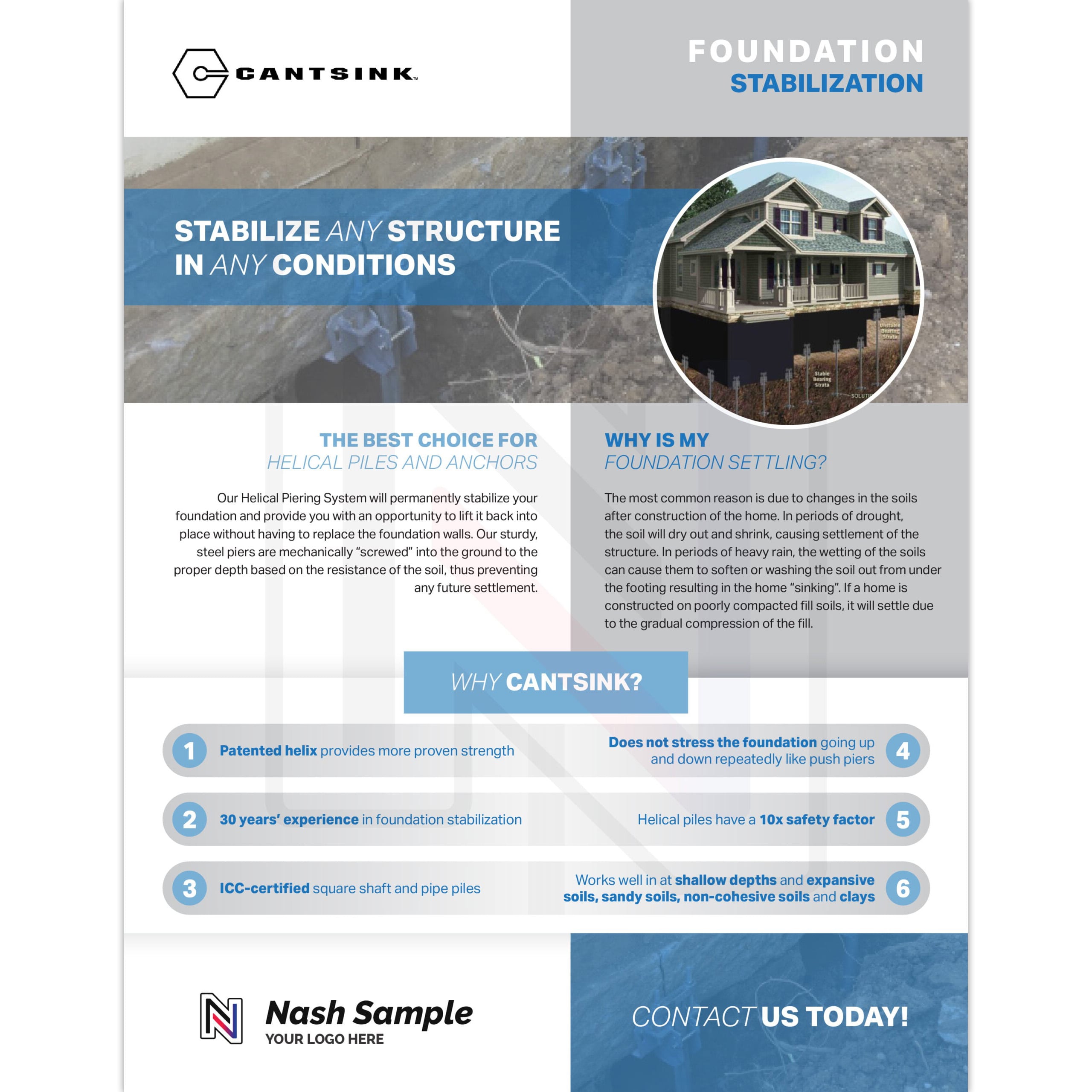 Cantsink Sales Sheet